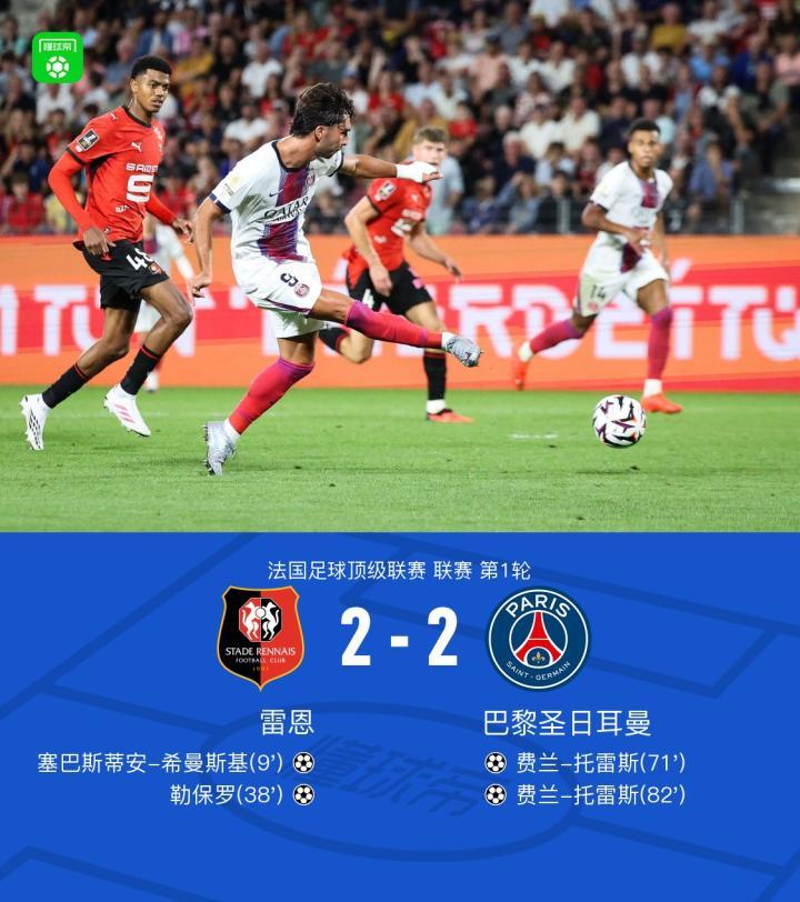 巴黎客场2-2雷恩，费兰-托雷斯法甲首秀双响救主