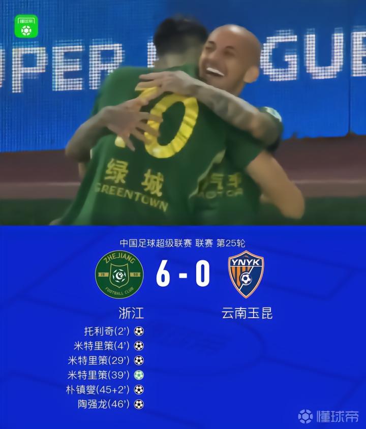 浙江6-0大胜云南,米特里策上演帽子戏法,托利奇贡献四次助攻