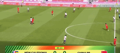 中国U20女足5-0新喀里多尼亚女足U20迎开门红,黄嘉欣戴帽